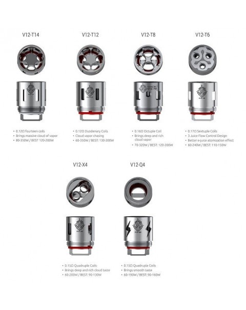 SMOK TFV12 Replacement Coil Head 3pcs